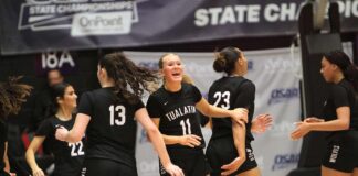Tualatin girls basketball set for state title clash against powerhouse Clackamas It was all smiles for Tualatin as the Timberwolves closed out the first quarter of their semifinal matchup on a 17-0 run to take a commanding lead en route to clinching a spot in the state title game.