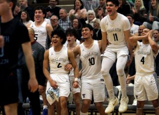 Tualatin boys advance to Chiles Center after dominant playoff win The Tualatin boys basketball team celebrates late their dominating second-round playoff win Saturday night.