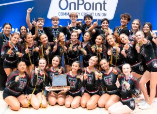 Tualatin cheerleading captures another state title The Tualatin cheerleading team finished out an undefeated season by winning the state title, earning the highest score in the competition of any school regardless of division.