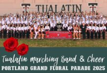 Everything is coming up Roses…