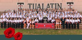 Everything is coming up Roses…