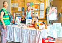 Tualatin CIO President’s Report September 2025