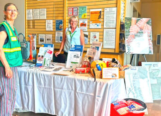 Tualatin CIO President’s Report September 2025