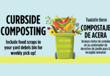 Compost at the Curb: Your Food Scraps Are Ready!