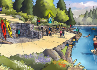 Tualatin moves forward with new riverfront park project