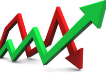 This Economy is a Mixed Bag