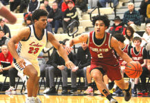 Tualatin basketball teams off to hot starts in league play