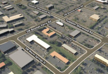 City Council looks at potential $200 million Tualatin-Sherwood Road project At their March 9 meeting, Tualatin City Councilors told engineers to continue investigating raising Tualatin Sherwood Road over Boones Ferry Road and the Portland and Western Railroad to curb congested traffic.