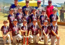 Tualatin youth baseball team takes second in state Team roster: Arlo Tennis, Brayden Petersen, Hudson Fogg, Hudson Glaze, Jack Fankhauser, James Alexander, Mavrick Miller, Noah Akimoto, Owen Chambers, Rhett Jones, Thomas Danielson, and Wyatt Sadewasser. Coaches: Head Coach, Josh Petersen; Assistant Coaches: Chris Fogg, Ryan Glaze, and Wayne Petersen.