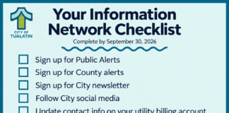 A month-long ode to… building your emergency information network Emergency Checklist