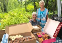 Tualatin CIO President’s Report October 2026 Riverpark Fair